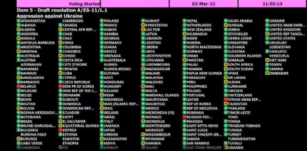 Indonesia Ikut Setujui Resolusi PBB Untuk Akhiri Invasi Rusia ke Ukraina